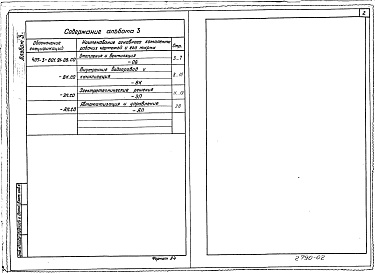 Состав фльбома. Типовой проект 407-3-601.91Альбом 3 Спецификации оборудования