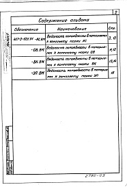 Состав фльбома. Типовой проект 407-3-601.91Альбом 4 Ведомости потребности в материалах