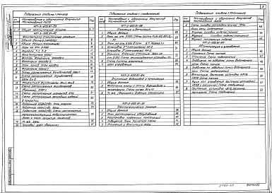 Состав фльбома. Типовой проект 407-3-602.91Альбом 1 Общая пояснительная записка. Архитектурно-строительные решения. Отопление и вентиляция. Внутренние водопровод и канализация. Электротехнические решения. Автоматизация и управление