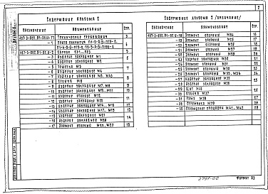 Состав фльбома. Типовой проект 407-3-602.91Альбом 2 Строительные изделия