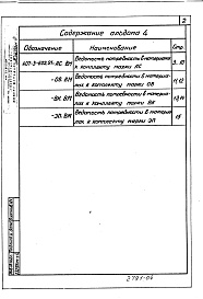 Состав фльбома. Типовой проект 407-3-602.91Альбом 4 Ведомости потребности в материалах