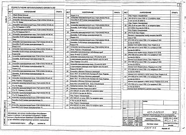 Состав фльбома. Типовой проект 407-3-609.91Альбом 3 Электротехнические решения. Конструктивно-монтажные чертежи