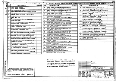 Состав фльбома. Типовой проект 407-3-609.91Альбом 6 Часть 1. Управление и автоматизация. Вариант без реакторов 6(10) кВ