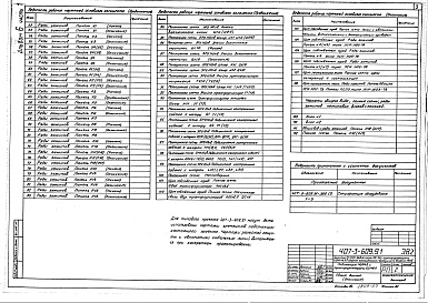 Состав фльбома. Типовой проект 407-3-609.91Альбом 6 Часть 1. Управление и автоматизация. Вариант без реакторов 6(10) кВ