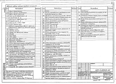 Состав фльбома. Типовой проект 407-3-609.91Альбом 7 Архитектурно-строительные решения