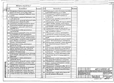 Состав фльбома. Типовой проект 407-3-609.91Альбом 7 Архитектурно-строительные решения