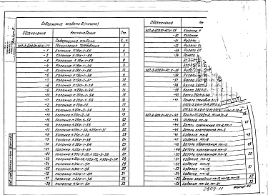 Состав фльбома. Типовой проект 407-3-609.91Альбом 9 Строительные изделия
