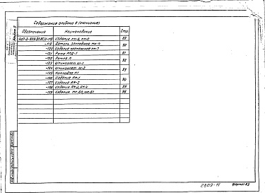 Состав фльбома. Типовой проект 407-3-609.91Альбом 9 Строительные изделия