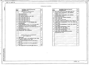 Состав фльбома. Типовой проект 407-3-609.91Альбом 10 Отопление и вентиляция. Внутренние водопровод и канализация