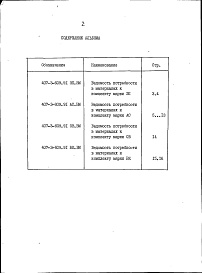 Состав фльбома. Типовой проект 407-3-609.91Альбом 13 Ведомости потребности в материалах