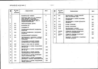 Состав фльбома. Типовой проект 407-3-609.91Альбом 14 Часть 1. Сметная документация