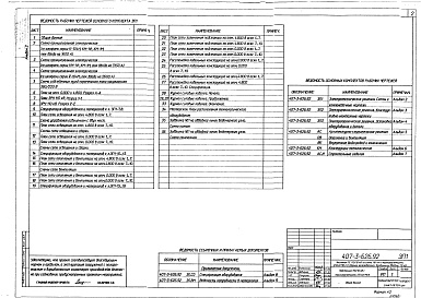 Состав фльбома. Типовой проект 407-3-626.92Альбом 2 Электротехнические решения. Схема и компоновочные чертежи