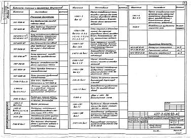 Состав фльбома. Типовой проект 407-3-626.92Альбом 5 Архитектурно-строительные решения. Отопление и вентиляция. Внутренние водопровод и канализация