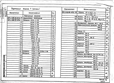 Состав фльбома. Типовой проект 407-3-626.92Альбом 7 Строительные изделия