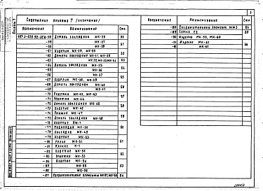 Состав фльбома. Типовой проект 407-3-626.92Альбом 7 Строительные изделия