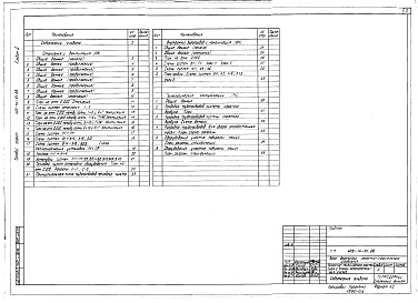 Состав фльбома. Типовой проект 409-14-51.86Альбом 3 Отопление и вентиляция. Внутренний водопровод и канализация. Технологические коммуникации