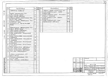 Состав фльбома. Типовой проект 409-14-51.86Альбом 6 Газовое пожаротушение. Автоматизация. Задание заводу-изготовителю