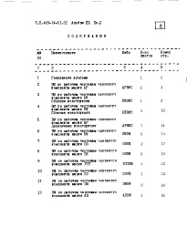 Состав фльбома. Типовой проект 409-14-51.86Альбом 8 Ведомости потребности в материалах. Книга 1. Вариант из панелей