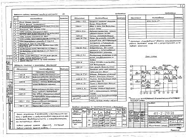 Состав фльбома. Типовой проект 411-2-213.93Альбом 2 Отопление и вентиляция. Внутренние водопровод и канализация. Электроснабжение. Автоматизация. Связь и сигнализация