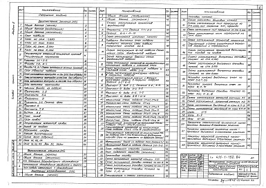 Состав фльбома. Типовой проект 416-1-152.84Альбом 1 Архитектурно-строительные решения