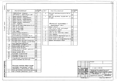 Состав фльбома. Типовой проект 416-1-152.84Альбом 2 Отопление и вентиляция, внутренний водопровод и канализация