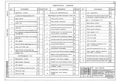 Состав фльбома. Типовой проект 416-1-152.84Альбом 3 Электрооборудование, устройства связи и сигнализации, автоматизация производства