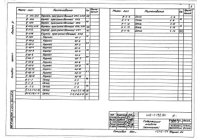 Состав фльбома. Типовой проект 416-1-152.84Альбом 4 Рабочие чертежи строительных изделий