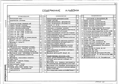 Состав фльбома. Типовой проект 416-1-226.89Альбом 2 Архитектурные решения. Конструкции железобетонные. Общественное питание. Отопление и вентиляция