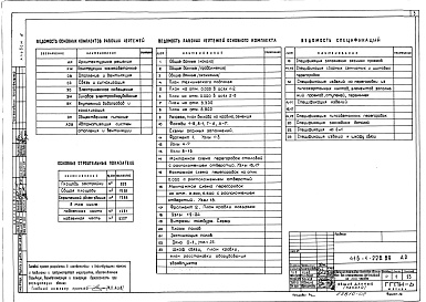 Состав фльбома. Типовой проект 416-1-226.89Альбом 2 Архитектурные решения. Конструкции железобетонные. Общественное питание. Отопление и вентиляция