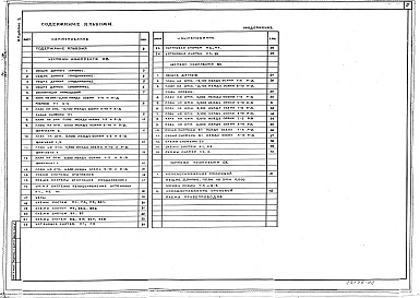 Состав фльбома. Типовой проект 416-1-227.89Альбом 2 Отопление и вентиляция. Внутренний водопровод и канализация. Холодоснабжение столовой