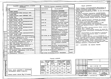 Состав фльбома. Типовой проект 416-1-227.89Альбом 3 Силовое электрооборудование. Внутреннее электроосвещение. Автоматизация санитарно-технических систем. Связь и сигнализация. Техническое задание заводу-изготовителю НКУ