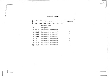 Состав фльбома. Типовой проект 416-1-227.89Альбом 5 Спецификация оборудования