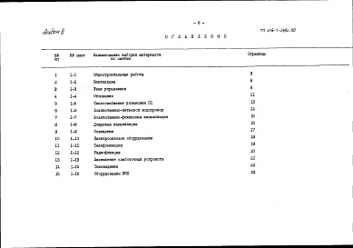 Состав фльбома. Типовой проект 416-1-246с.90Альбом 3 Ведомости потребности в материалах    