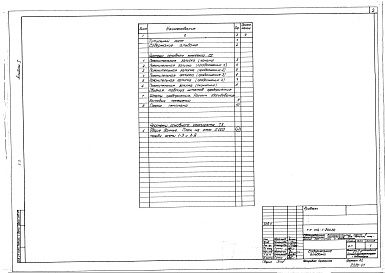 Состав фльбома. Типовой проект 416-1-280.86Альбом 1 Общая пояснительная записка. Схема генерального плана. Технология производства