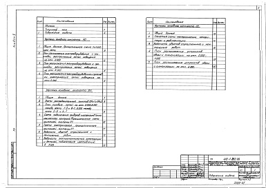 Состав фльбома. Типовой проект 416-1-280.86Альбом 5 Электрическое освещение. Силовое электрооборудование. Связь и сигнализация