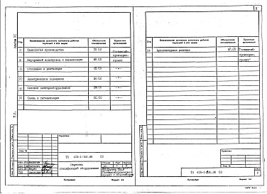 Состав фльбома. Типовой проект 416-1-280.86Альбом 6 Спецификации оборудования