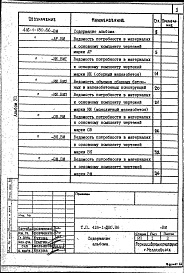 Состав фльбома. Типовой проект 416-1-280.86Альбом 7 Ведомости потребности в материалах