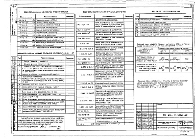 Состав фльбома. Типовой проект 416-2-36.86Альбом 3 Архитектурные решения. Конструкции железобетонные. Конструкции металлические