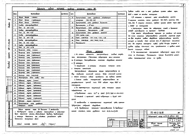 Состав фльбома. Типовой проект 416-2-36.86Альбом 5 Электрическое освещение. Силовое электрооборудование