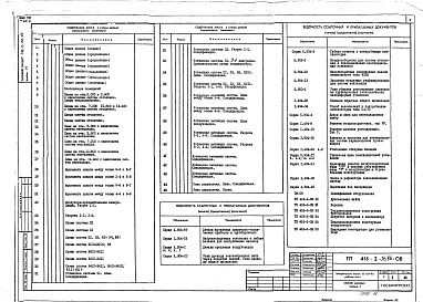 Состав фльбома. Типовой проект 416-2-36.86Альбом 6 Отопление и вентиляция