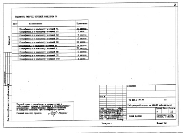 Состав фльбома. Типовой проект 416-2-36.86Альбом 10 Спецификации оборудования