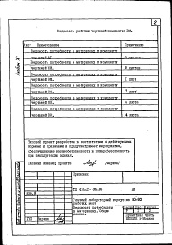 Состав фльбома. Типовой проект 416-2-36.86Альбом 11 Ведомость потребности в материалах