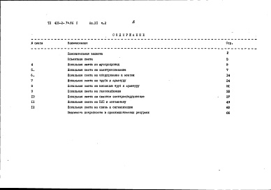 Состав фльбома. Типовой проект 416-2-36.86Альбом 12 Часть 2. Сметы на технологическую, электротехническую части, автоматизацию. Объектная смета