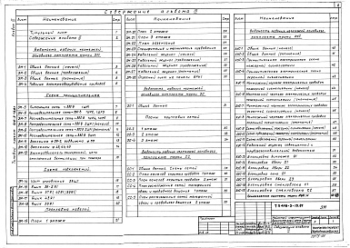 Состав фльбома. Типовой проект 416-3-15.87Альбом 3 Силовое электрооборудование. Электроосвещение. Связь. Пожарная и охранная сигнализация