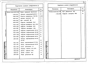 Состав фльбома. Типовой проект 416-3-15.87Альбом 4 Изделия железобетонные, стальные и деревянные