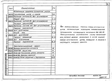 Состав фльбома. Типовой проект 416-3-20.87Альбом 5 Задания заводам-изготовителям