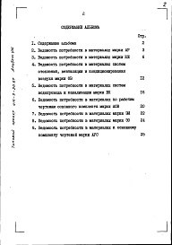 Состав фльбома. Типовой проект 416-3-20.87Альбом 8 Ведомости потребности в материалах