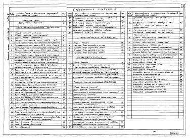 Состав фльбома. Типовой проект 416-3-21.87Альбом 3 Силовое электрооборудование. Электроосвещение. Связь. Пожарная и охранная сигнализация