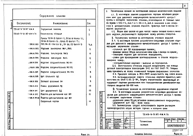 Состав фльбома. Типовой проект 416-3-21.87Альбом 4 Изделия строительные