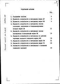 Состав фльбома. Типовой проект 416-3-21.87Альбом 8 Ведомости потребности в материалах